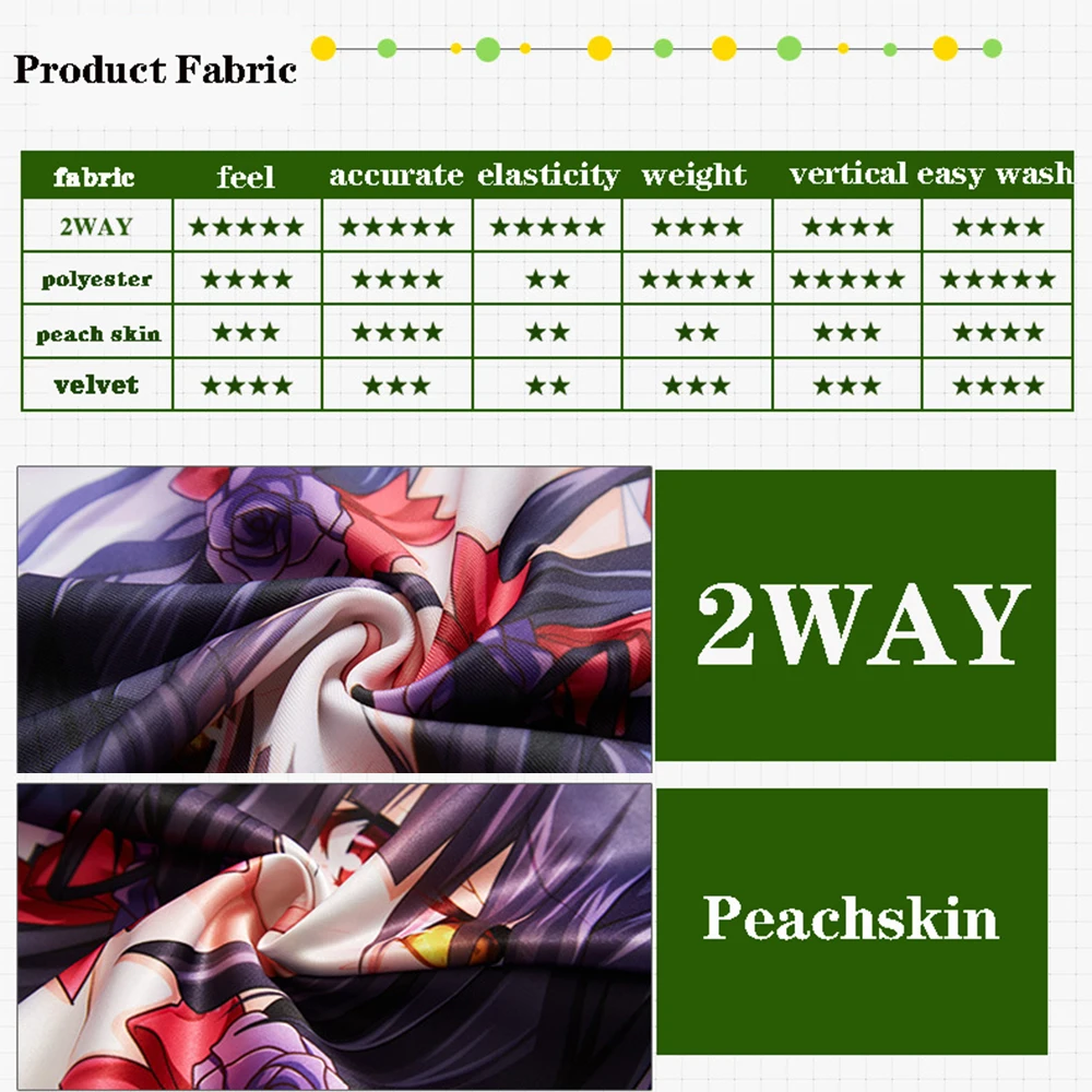 Game VTuber Suou Patra Ganzkör – Cosplay Prop Blueprints Bewertung und Preis